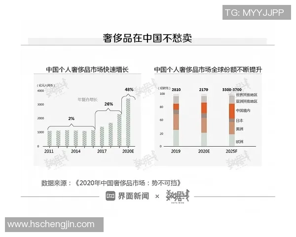 填满数据栏！贝恩15中8拿到22分6板7助1断2帽 正负值